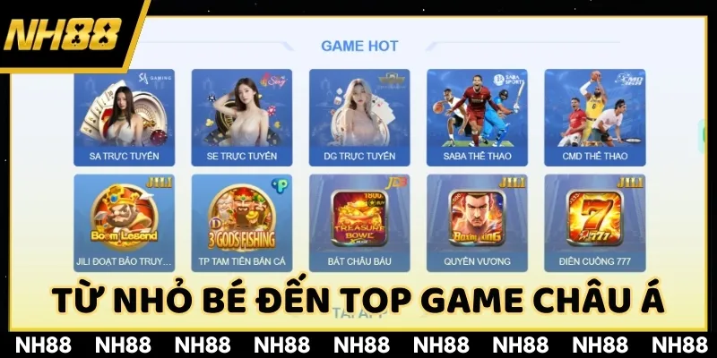 Từ khởi đầu nhỏ bé thành thương hiệu game trực tuyến hàng đầu châu Á